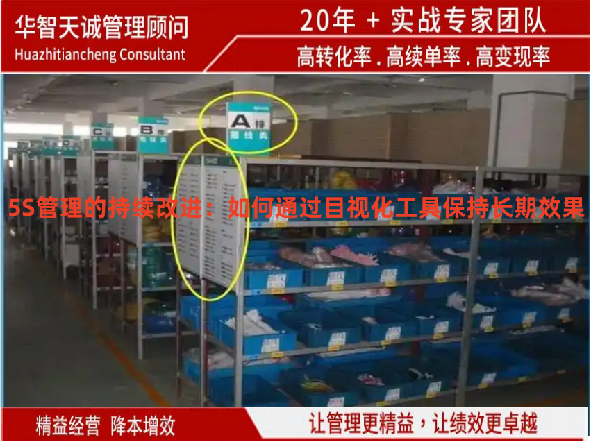 5S管理的持續(xù)改進：如何通過目視化工具保持長期效果