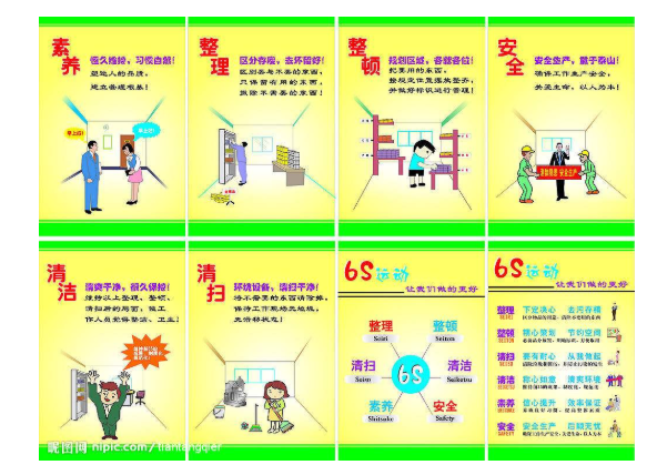 5S管理和6S管理的區(qū)別？