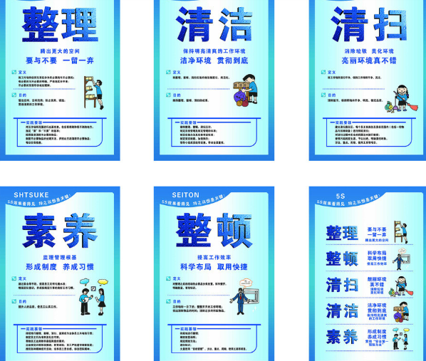 企業(yè)為什么要進(jìn)行5s管理咨詢培訓(xùn)?