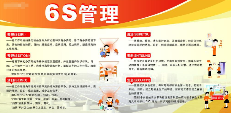 如何開展6S管理？