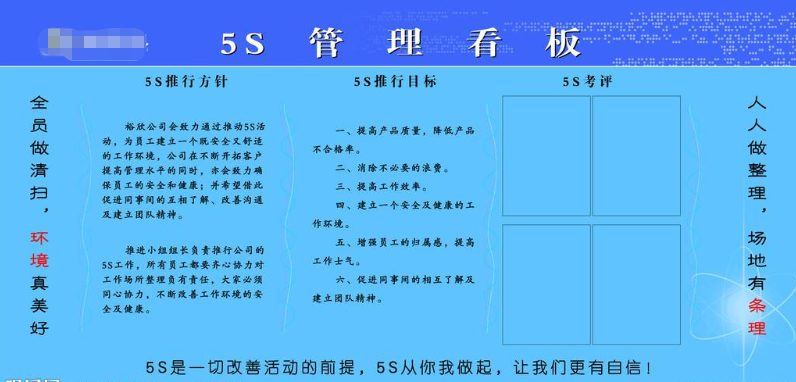 車間現(xiàn)場5s管理之看板管理流程