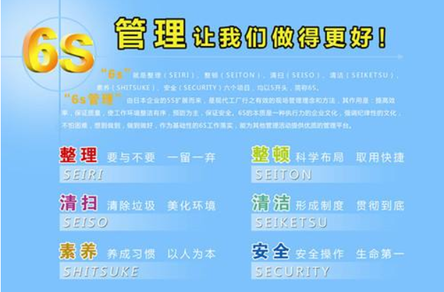 企業(yè)推行精益6s管理的好處？