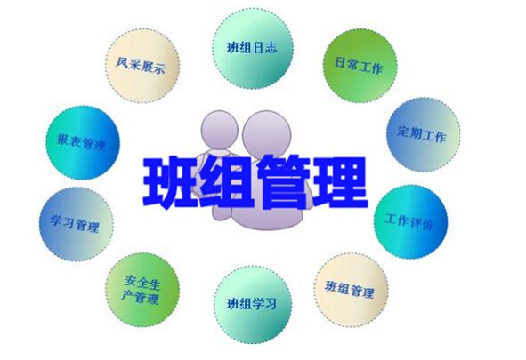 企業(yè)為什么要推行精益五星班組？