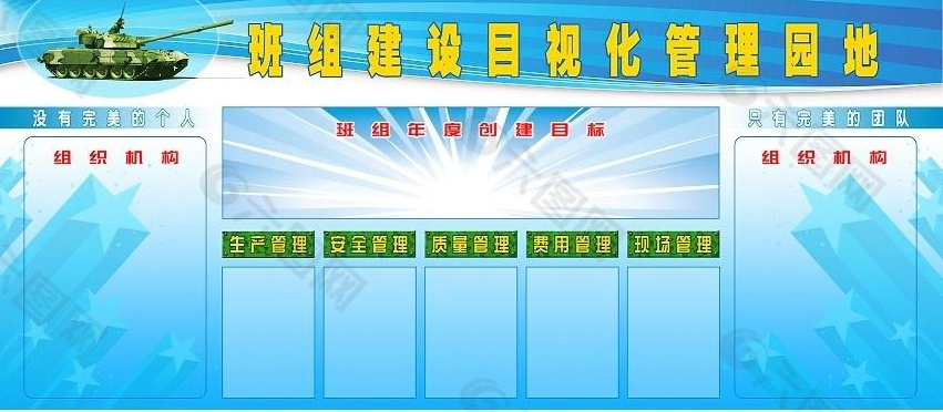 五星班組看板建設(shè)的核心內(nèi)容有哪些？