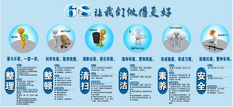 標(biāo)準(zhǔn)化管理6s的意義？