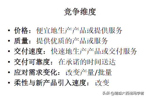 從企業(yè)運(yùn)營(yíng)戰(zhàn)略看精益生產(chǎn)，為啥需要精益？什么時(shí)候精益？
