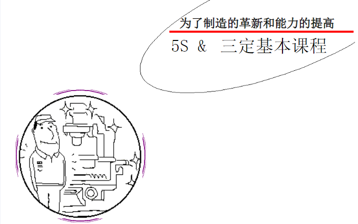 5S&三定基本課程
