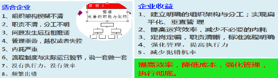 變革管理