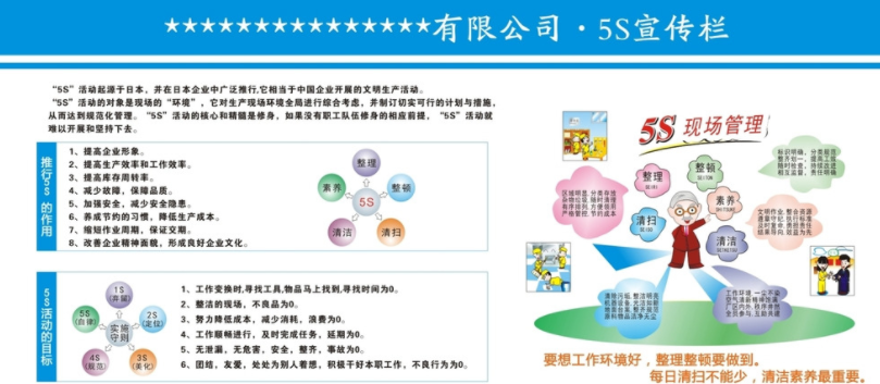 5S管理模塊推進(jìn)要點(diǎn)